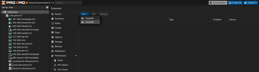 Proxmox Cluster Monitoring Dashboard with InfluxDB and Grafana (Production Solution)