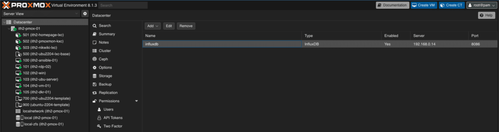 Proxmox Cluster Monitoring Dashboard with InfluxDB and Grafana (Production Solution)