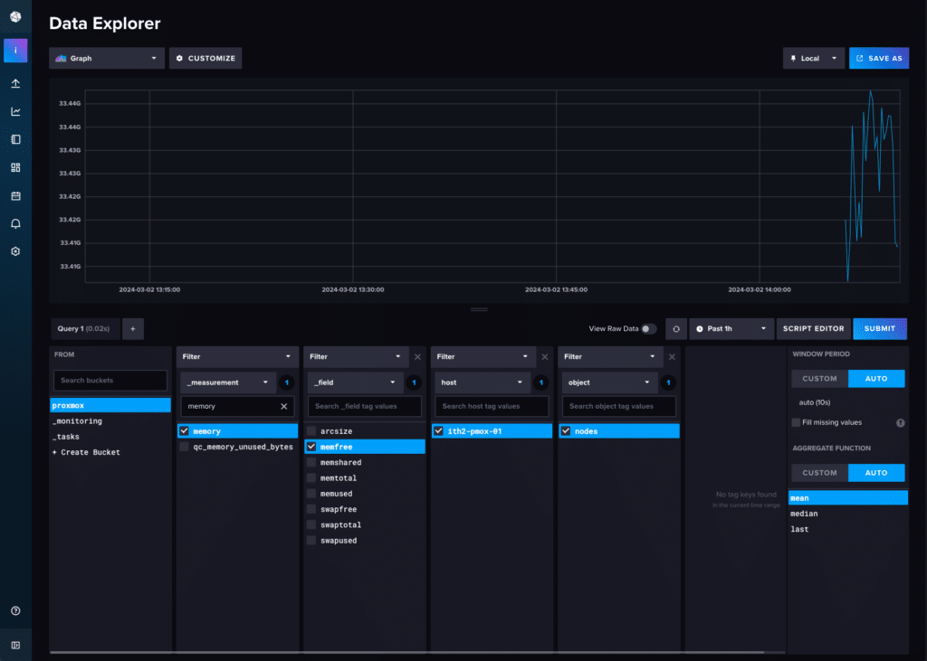 Proxmox Cluster Monitoring Dashboard with InfluxDB and Grafana (Production Solution)