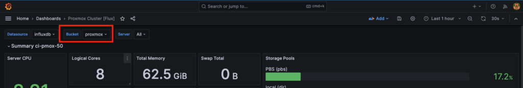 Proxmox Cluster Monitoring Dashboard with InfluxDB and Grafana (Production Solution)